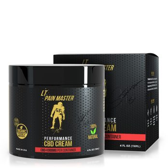 Wild Violet CBD & Gift Store - Vitamins & Supplements Near Me - Spring, Texas Wild Violet CBD & Gift Store - Vitamins & Supplements Near Me - Spring, Texas