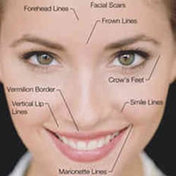 344 Beauty Bar and Face Salon - Trendy medispa, botox, fillers, skin rejuvenation, laser hair removal, waxing, makeup, mens hot lather shaves & haircuts, brazilian blowouts