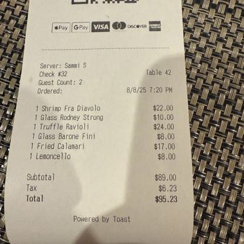 Jolie American Bistro - Beer Bar Near Me - Palm Bay, Florida
