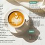 Photo of Goombah Coffee