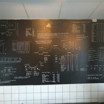 Bullandö Glassfabrik - Ice Cream & Frozen Yogurt Near Me - Nacka, Alberta