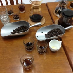 BoCo Coffee Roasters