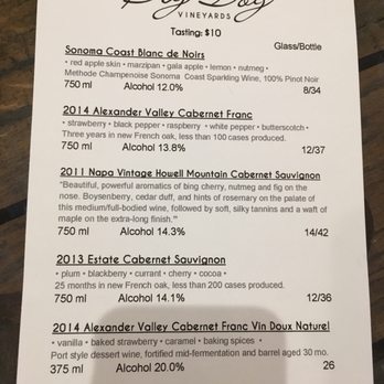 Big Dog Vineyards - Venues & Event Spaces Near Me - Milpitas, California