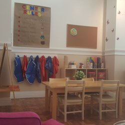 Artsy Nannies Parent & Child Workshops