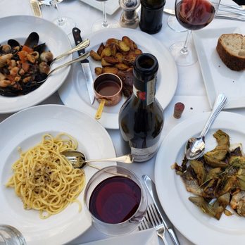 Novitá - Delicious! - Italian Near Me - New York, New York Novitá - Delicious! - Italian Near Me - New York, New York