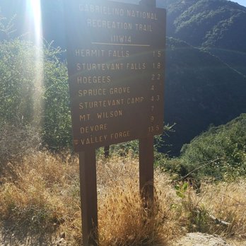 Hermit Falls - Mileage of each hike - Hiking Near Me - Arcadia, California Hermit Falls - Mileage of each hike - Hiking Near Me - Arcadia, California