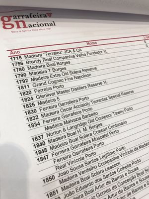 Garrafeira Nacional by null