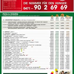 Pizza Family - Unsere aktuellen Angebote 2018 Seite 1