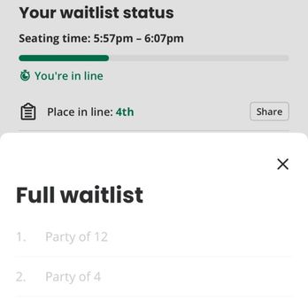 Shabuya - what the waitlist on yelp looks like - Japanese Near Me - Kapolei, Hawaii Shabuya - what the waitlist on yelp looks like - Japanese Near Me - Kapolei, Hawaii