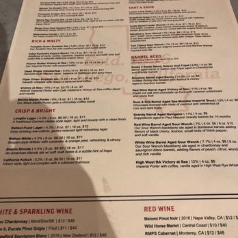 Ballast Point - Drink menu - Brewpubs Near Me - Anaheim, California