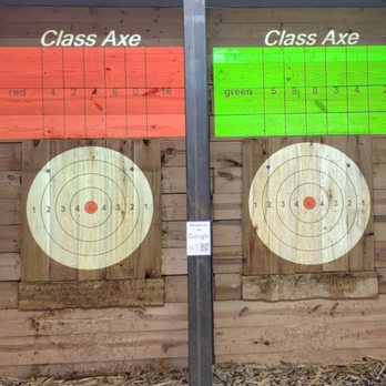 Class Axe Throwing - Axe Throwing Near Me - Jacksonville, Florida