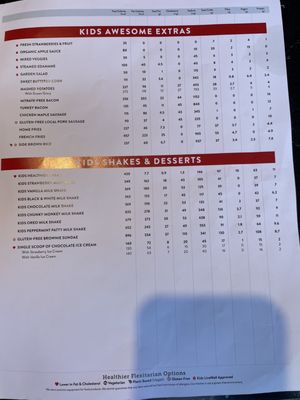 Menu photo 4 Silver Diner Woodbridge, VA