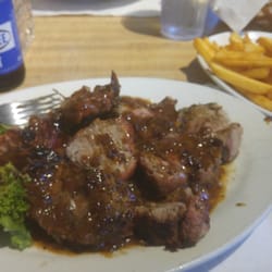 Pork tendelion