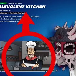 What the kitchen looks like