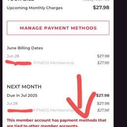Fraudulent charges, proof of primary membership established Fraudulent charges, proof of primary membership established