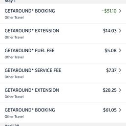 My CC receipt for that 9-hour Prius rental. My CC receipt for that 9-hour Prius rental.