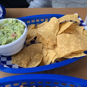 Watermark - Chips and guacamole - Cocktail Bars Near Me - New York, New York