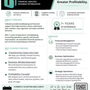 Photo of FixBooks