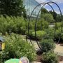 Children’s Garden