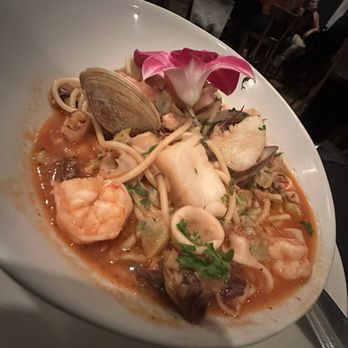 Rocco's Restaurant - Modern European Near Me - San Clemente, California