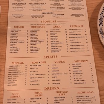 La Nena Cantina - Back of menu with drinks - Beer Bar Near Me - Los Angeles, California La Nena Cantina - Back of menu with drinks - Beer Bar Near Me - Los Angeles, California