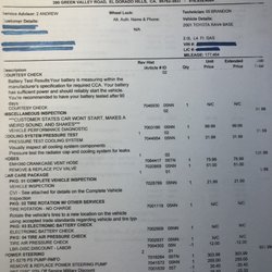 About New Auto Sales - Receipt of work after a month
