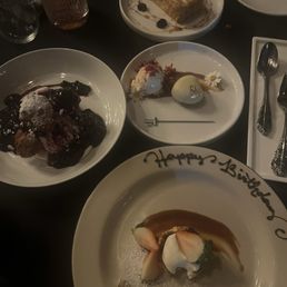 All the deserts All the deserts