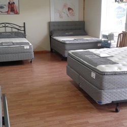 Empire Mattress Store