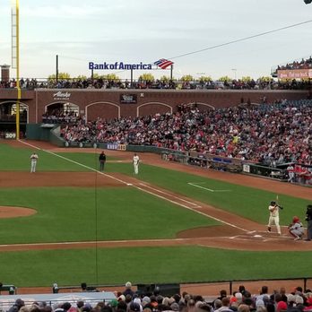 Oracle Park - Stadiums & Arenas Near Me - San Francisco, California Oracle Park - Stadiums & Arenas Near Me - San Francisco, California