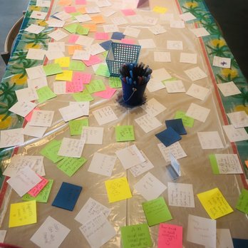 Starbucks - Gratitude table - Coffee & Tea Near Me - Columbia, South Carolina Starbucks - Gratitude table - Coffee & Tea Near Me - Columbia, South Carolina