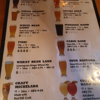 Big Wood Brewery - Breweries Near Me - Vadnais Heights, Minnesota Big Wood Brewery - Breweries Near Me - Vadnais Heights, Minnesota