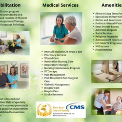 Greenfield Care Center - Fairfield - Brochure (2/2)