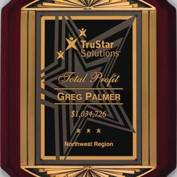 Award Masters