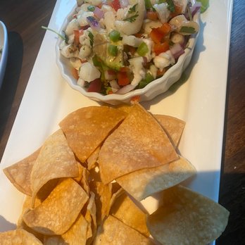 the C restaurant + bar - Ceviche - Seafood Near Me - Monterey, California the C restaurant + bar - Ceviche - Seafood Near Me - Monterey, California
