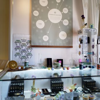 Hemp House Wellness - Vitamins & Supplements Near Me - Virginia Beach, Virginia Hemp House Wellness - Vitamins & Supplements Near Me - Virginia Beach, Virginia