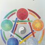 Carla Wegener Shiatsu Art Of Balance