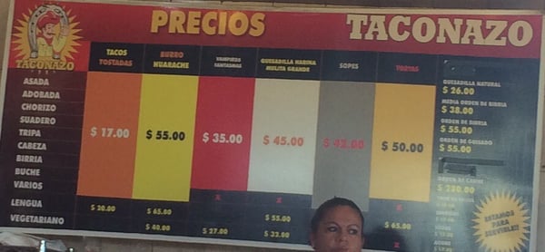 TacoNazo by null