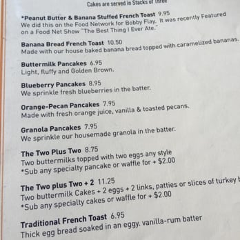 Cafe 222 - Breakfast & Brunch Near Me - San Diego, California