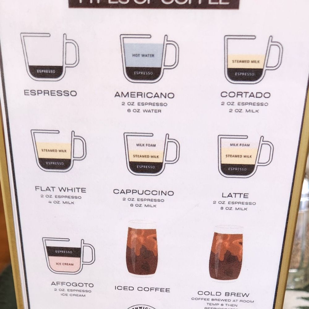 Congamond Coffee - Cafes Near Me - Southwick, Massachusetts Congamond Coffee - Cafes Near Me - Southwick, Massachusetts