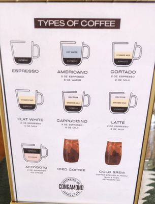 Menu photo 2 Congamond Coffee Southwick, MA