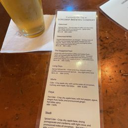 Current beer menu