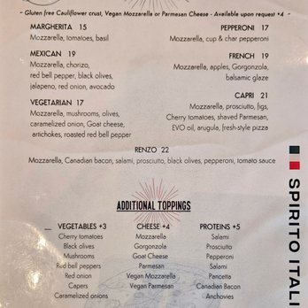 Renzo's Trattoria E Pizzeria - Happy hour menu - Italian Near Me - San Antonio, Texas Renzo's Trattoria E Pizzeria - Happy hour menu - Italian Near Me - San Antonio, Texas