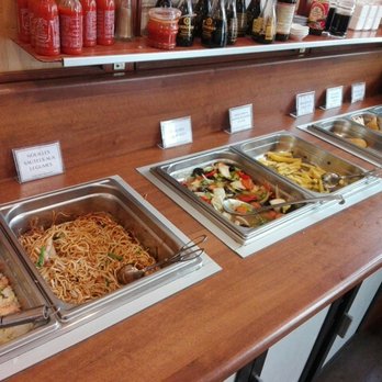 La Maison du Dim Sum - Buffets Near Me - Paris, 75