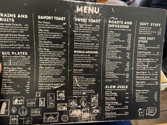 Menu photo 1 That's Toast Bruges, VWV Menu photo 1 That's Toast Bruges, VWV
