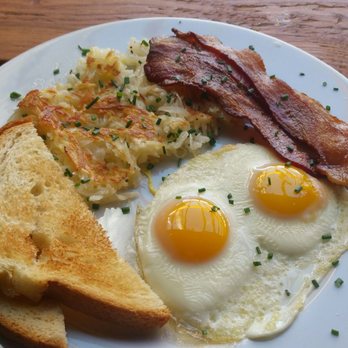 Working Class - "The breakfast" was pretty good - approx $8 - Breakfast & Brunch Near Me - San Diego, California Working Class - "The breakfast" was pretty good - approx $8 - Breakfast & Brunch Near Me - San Diego, California