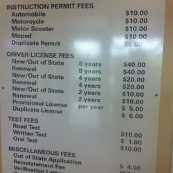 Pahoa Vehicle Registration and Driver Licensing Office - Fee Schedule