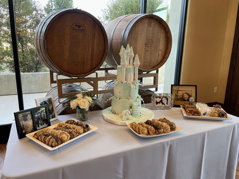 Butter & Batter Cookie Bar Logo