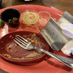 This is what your plate should look like.