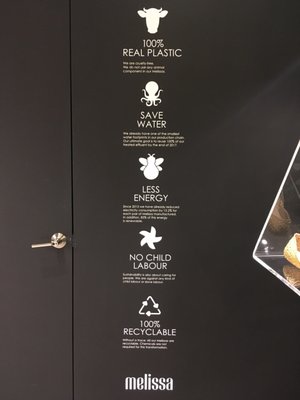 Galeria Melissa NY by null