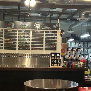 I & I Brewing - Breweries Near Me - Chino, California I & I Brewing - Breweries Near Me - Chino, California